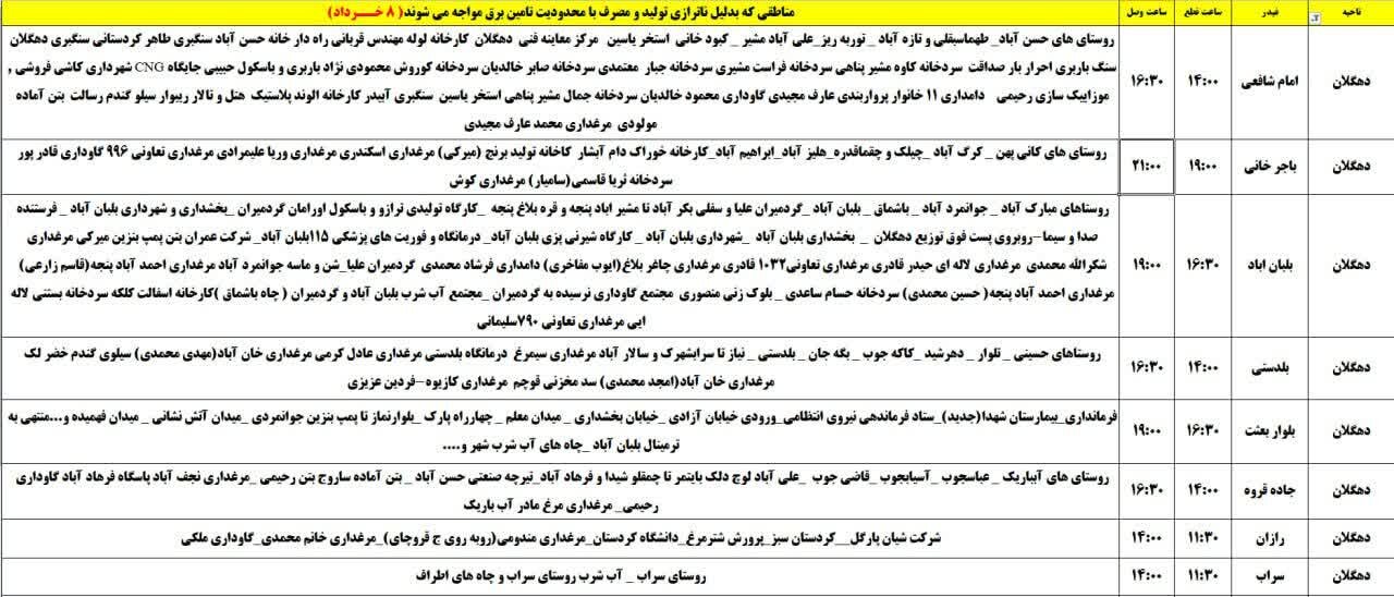 برنامه قطعی برق کردستان روز پنجشنبه ۸ خرداد + جدول