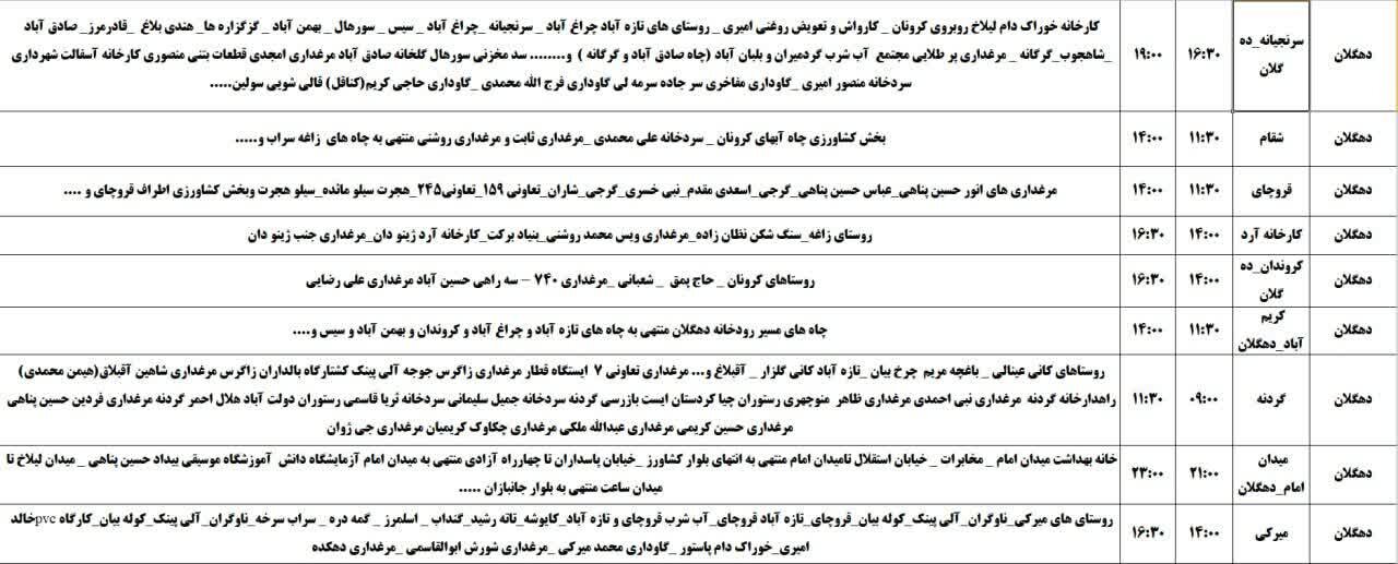 برنامه قطعی برق کردستان روز پنجشنبه ۸ خرداد + جدول