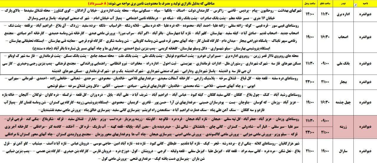 برنامه قطعی برق کردستان روز پنجشنبه ۸ خرداد + جدول