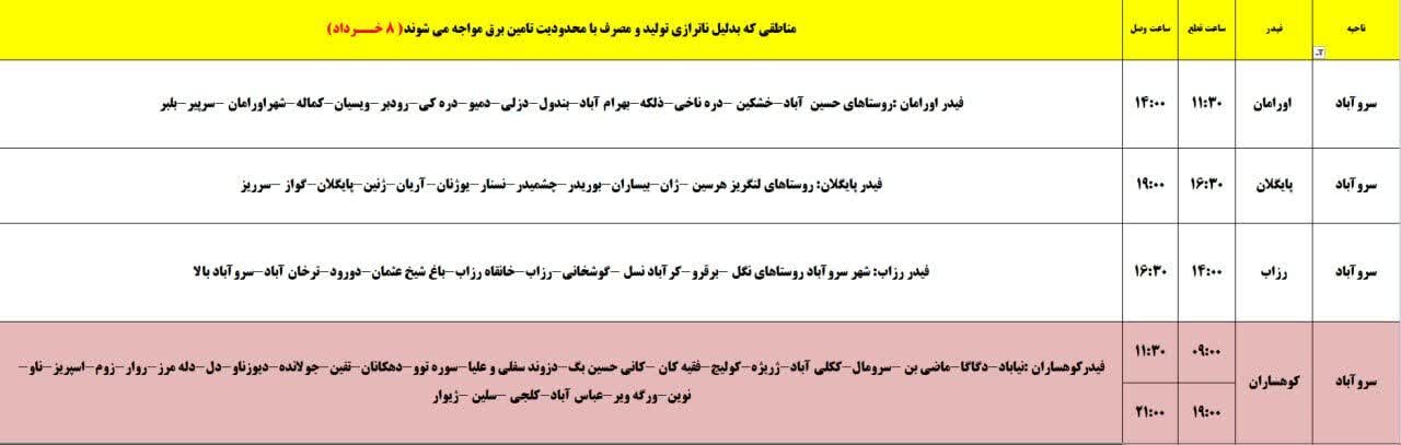 برنامه قطعی برق کردستان روز پنجشنبه ۸ خرداد + جدول