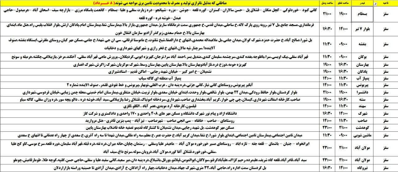 برنامه قطعی برق کردستان روز پنجشنبه ۸ خرداد + جدول