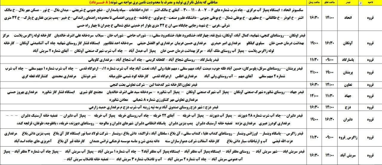 برنامه قطعی برق کردستان روز پنجشنبه ۸ خرداد + جدول