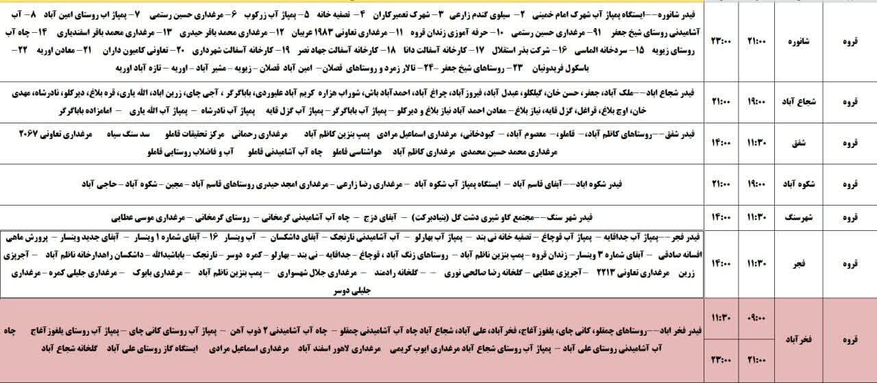 برنامه قطعی برق کردستان روز پنجشنبه ۸ خرداد + جدول
