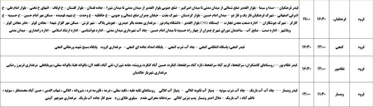 برنامه قطعی برق کردستان روز پنجشنبه ۸ خرداد + جدول