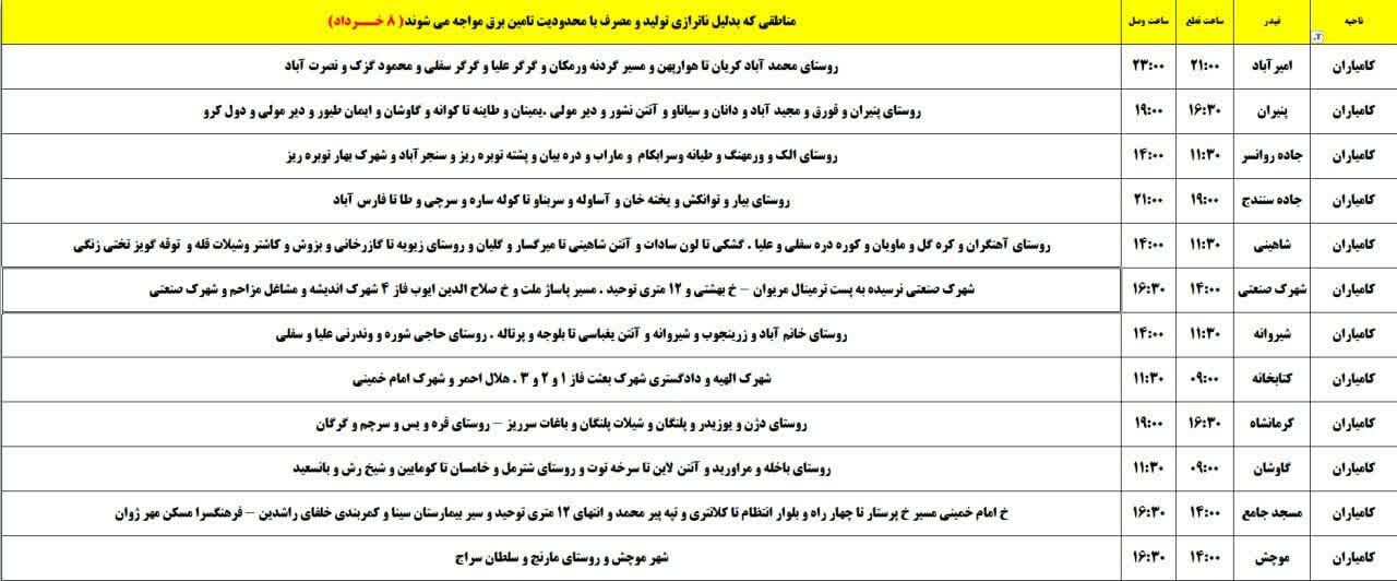 برنامه قطعی برق کردستان روز پنجشنبه ۸ خرداد + جدول