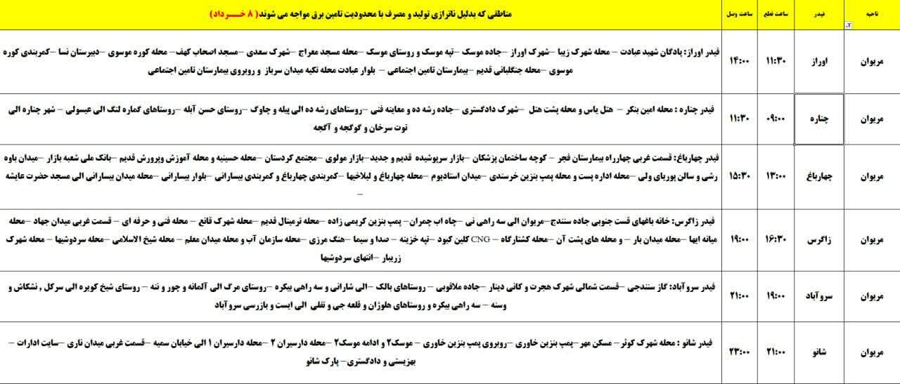برنامه قطعی برق کردستان روز پنجشنبه ۸ خرداد + جدول