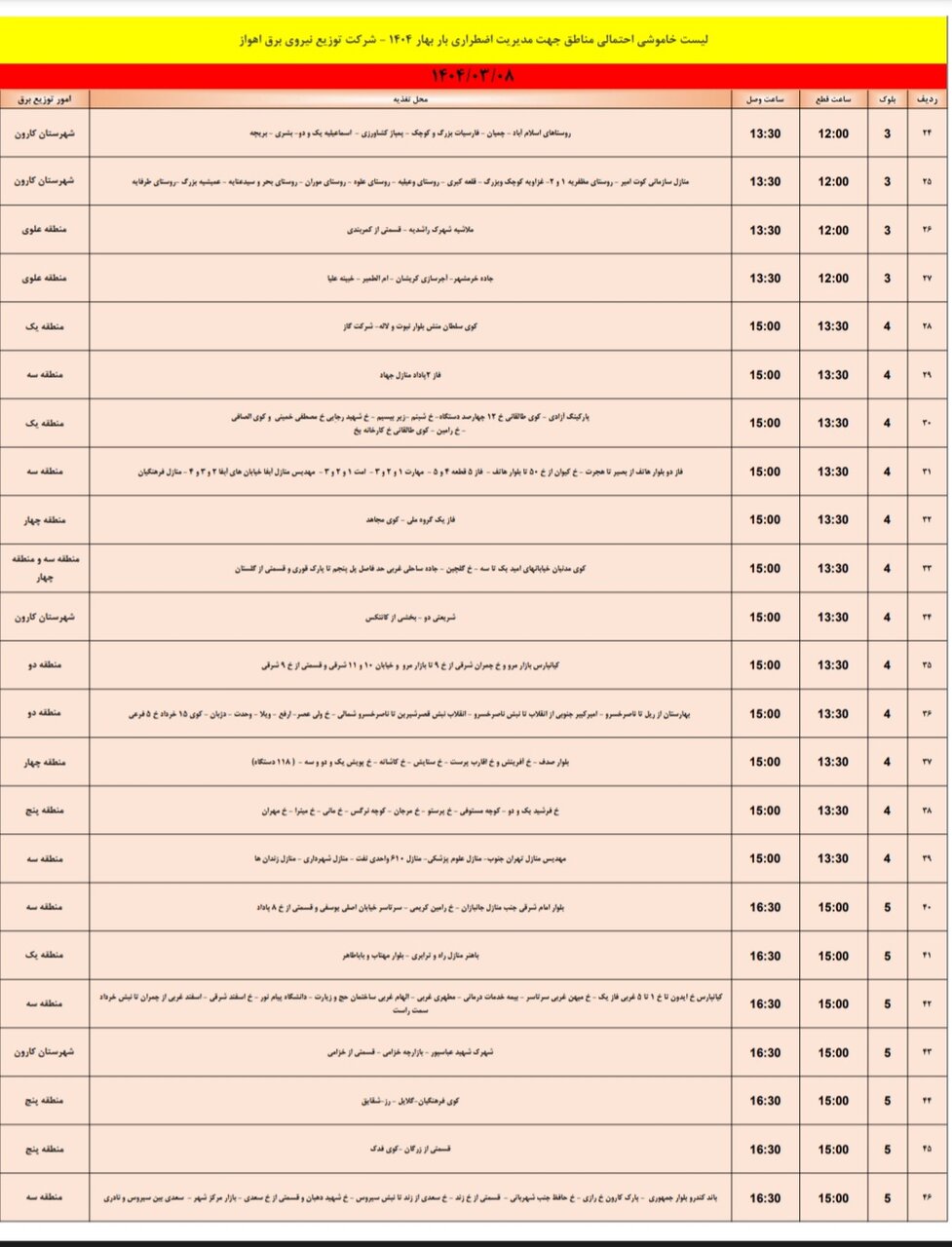 جدول خاموشی برق اهواز فردا پنجشنبه ۸ خرداد