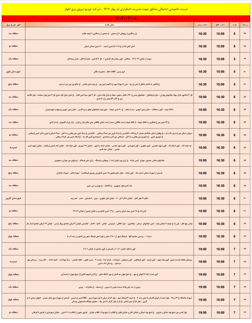 جدول خاموشی برق اهواز فردا پنجشنبه ۸ خرداد
