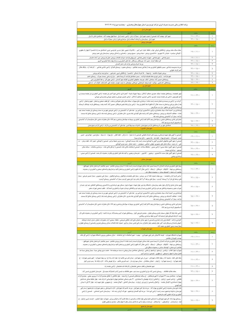 برنامه قطعی برق چهارمحال و بختیاری پنجشنبه ۸ خرداد + جدول