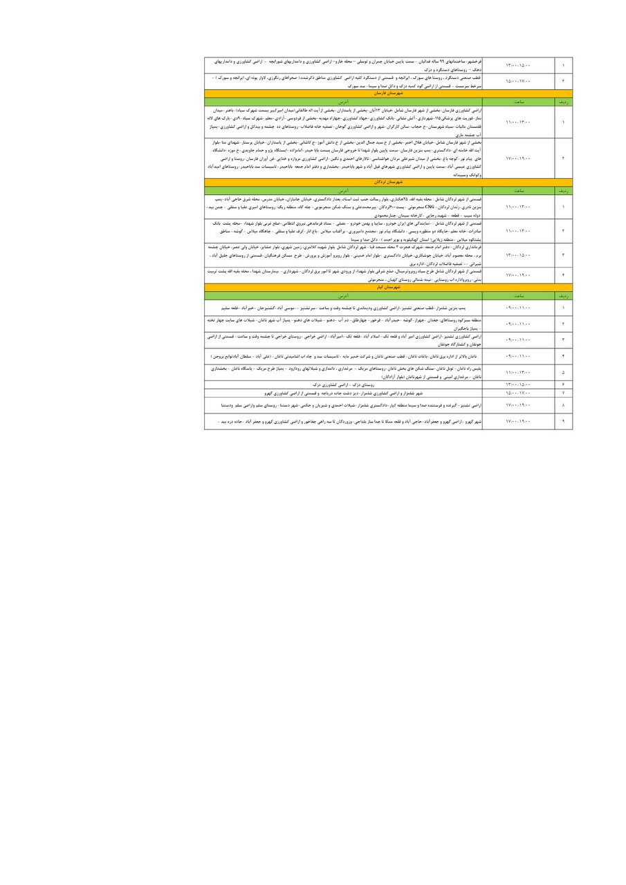 برنامه قطعی برق چهارمحال و بختیاری پنجشنبه ۸ خرداد + جدول