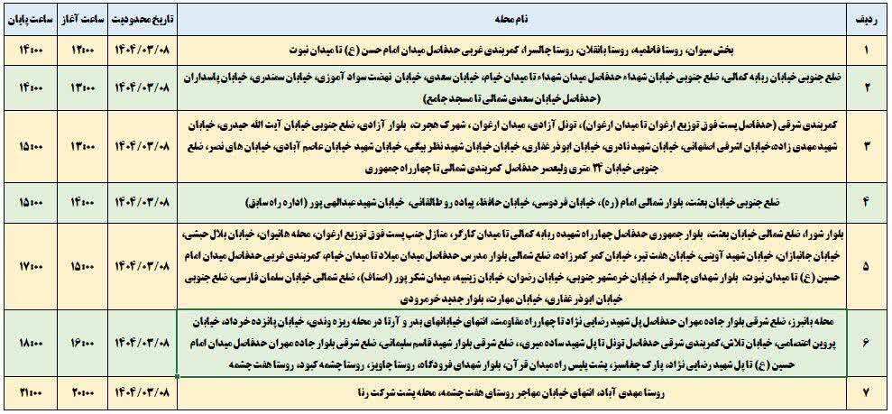 برنامه قطعی برق ایلام امروز پنجشنبه ۸ خرداد + جدول