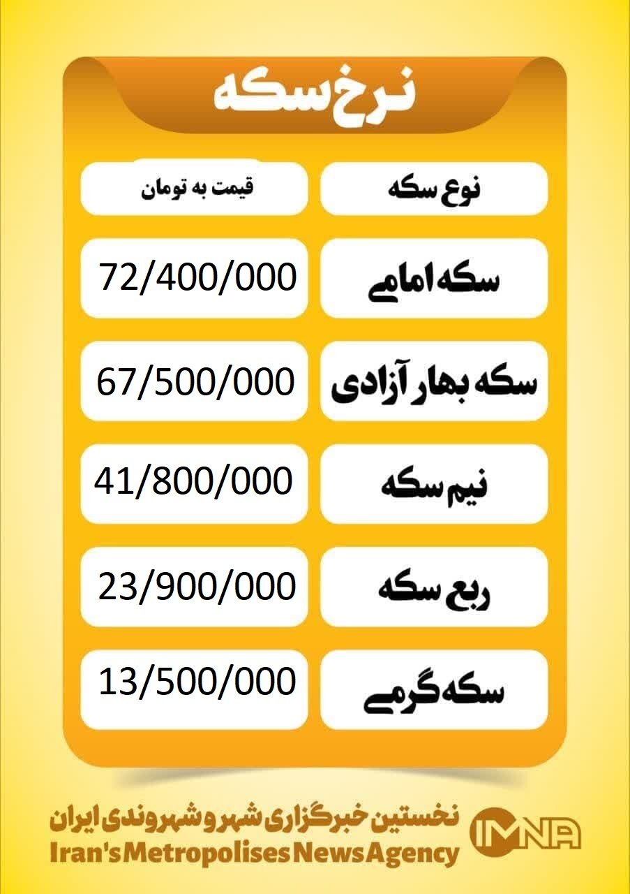 قیمت سکه امروز پنجشنبه ۸ خرداد ۱۴۰۴