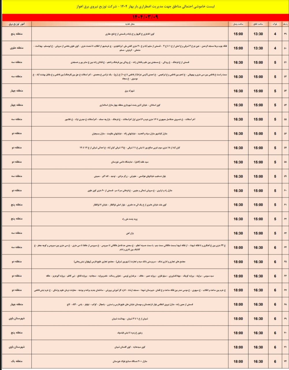 جدول خاموشی برق اهواز فردا جمعه ۹ خرداد