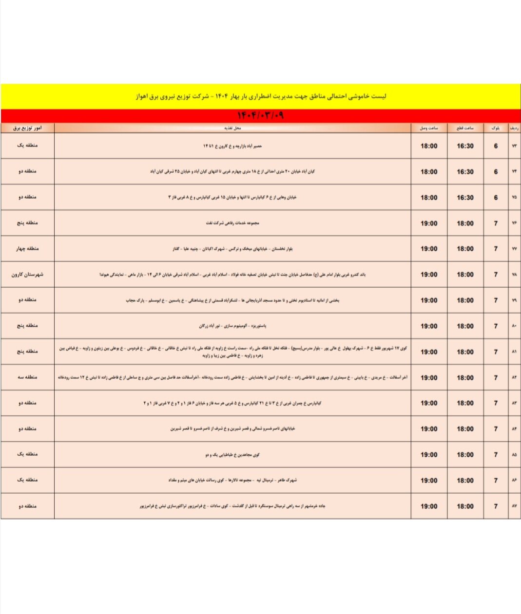 جدول خاموشی برق اهواز فردا جمعه ۹ خرداد