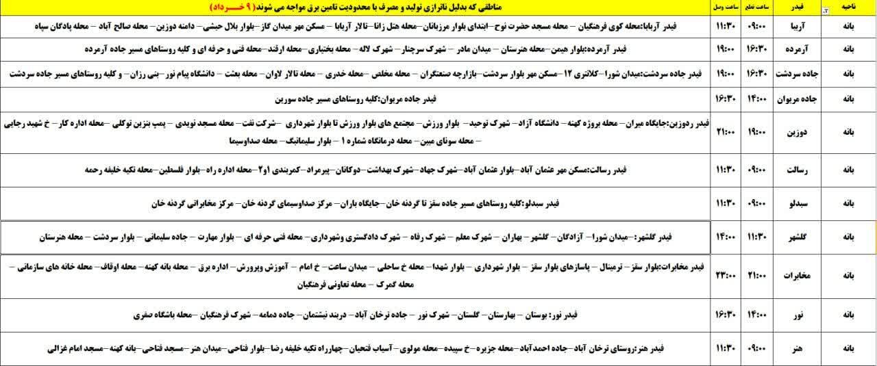 برنامه خاموشیهای برق کردستان روز جمعه ۹ خرداد + جدول