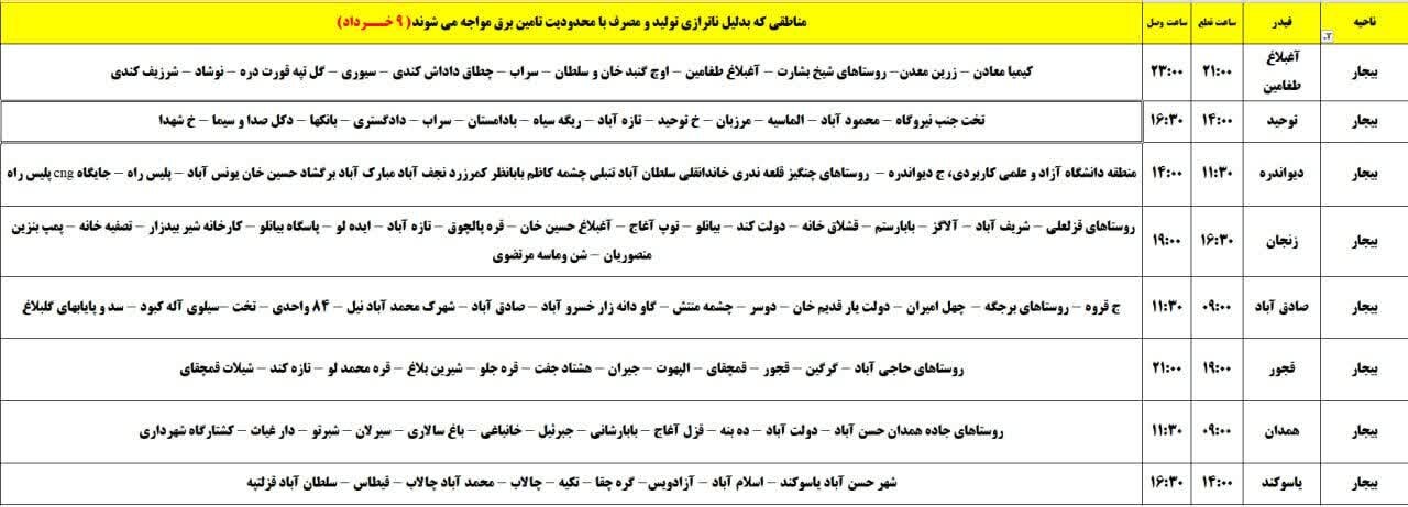 برنامه خاموشیهای برق کردستان روز جمعه ۹ خرداد + جدول