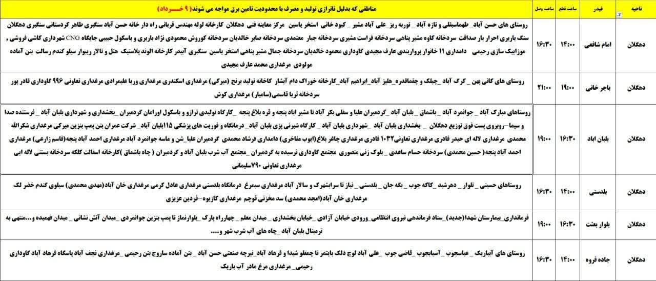 برنامه خاموشیهای برق کردستان روز جمعه ۹ خرداد + جدول