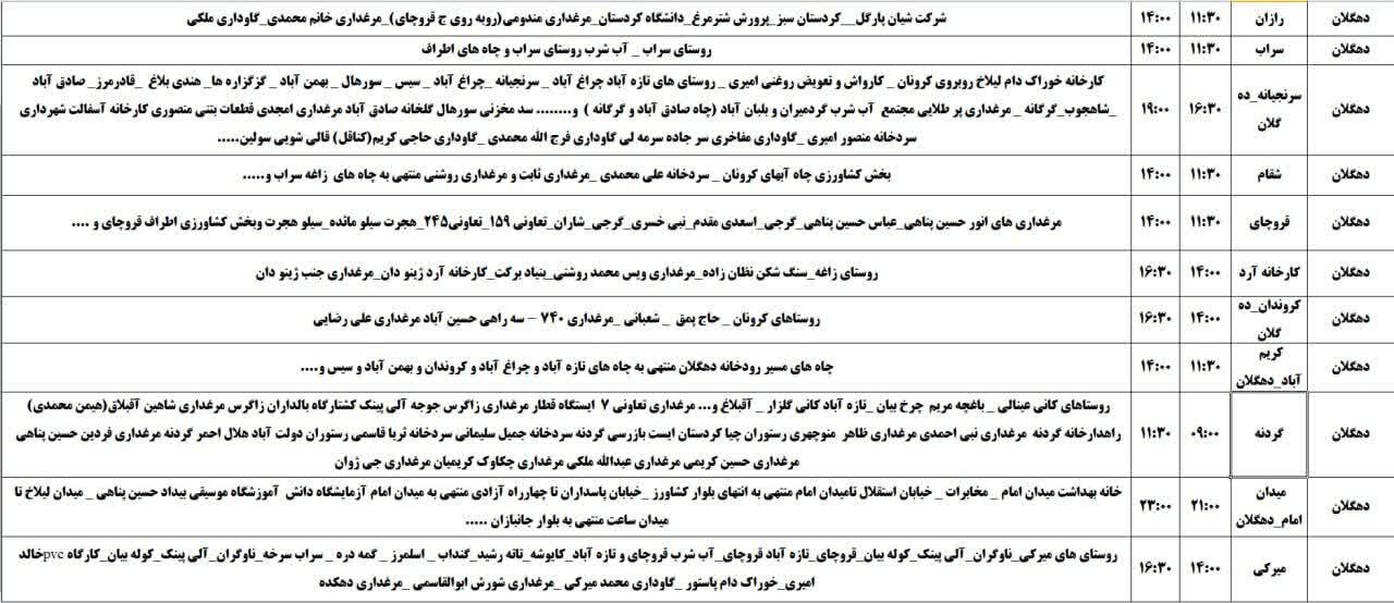 برنامه خاموشی‌های برق کردستان روز جمعه ۹ خرداد + جدول
