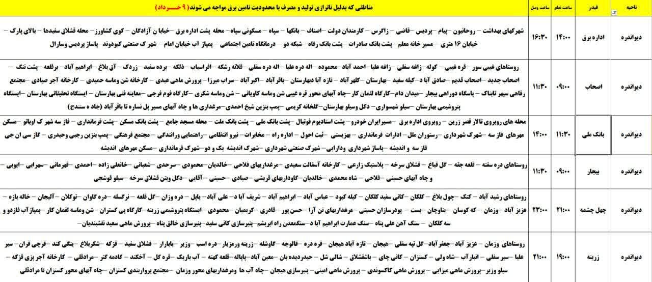 برنامه خاموشیهای برق کردستان روز جمعه ۹ خرداد + جدول