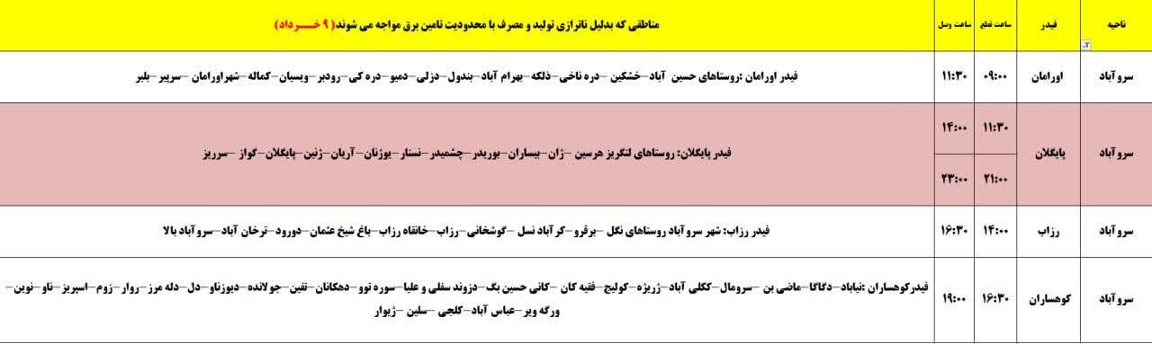 برنامه خاموشی‌های برق کردستان روز جمعه ۹ خرداد + جدول