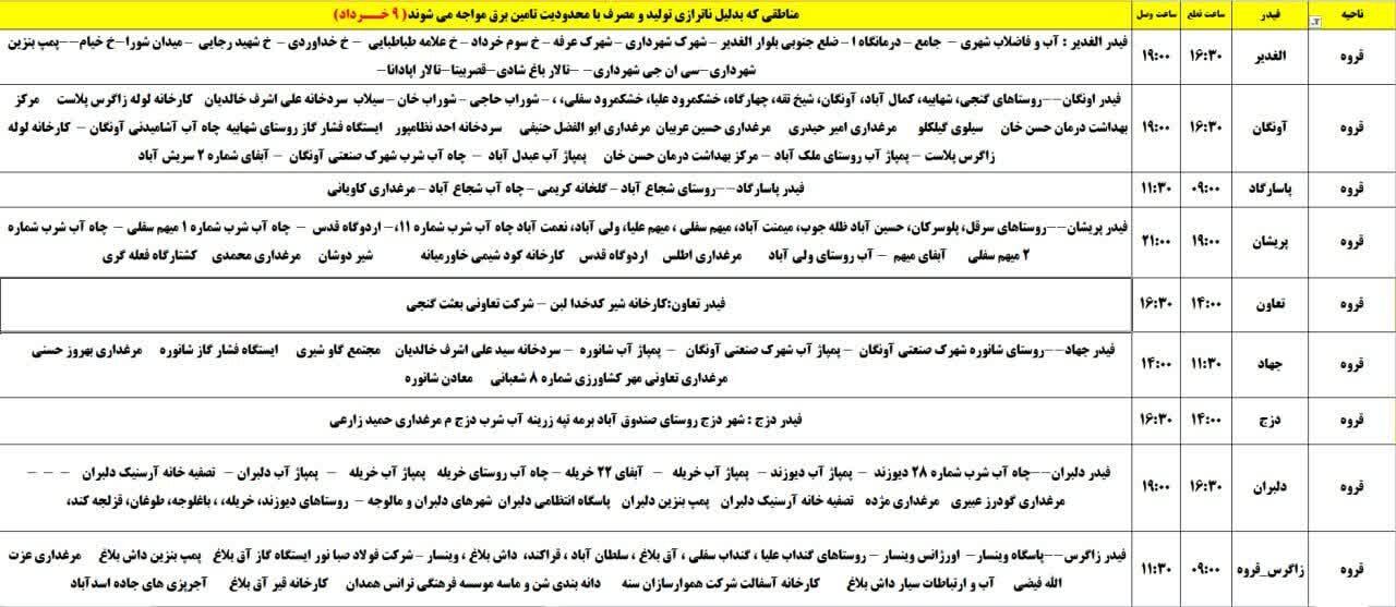 برنامه خاموشی‌های برق کردستان روز جمعه ۹ خرداد + جدول