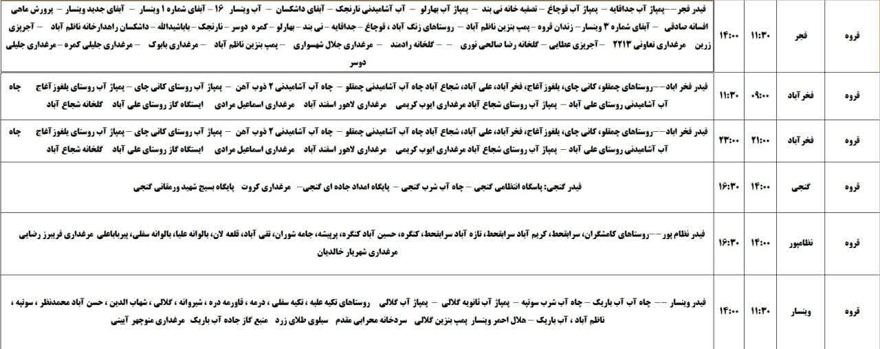 برنامه خاموشی‌های برق کردستان روز جمعه ۹ خرداد + جدول