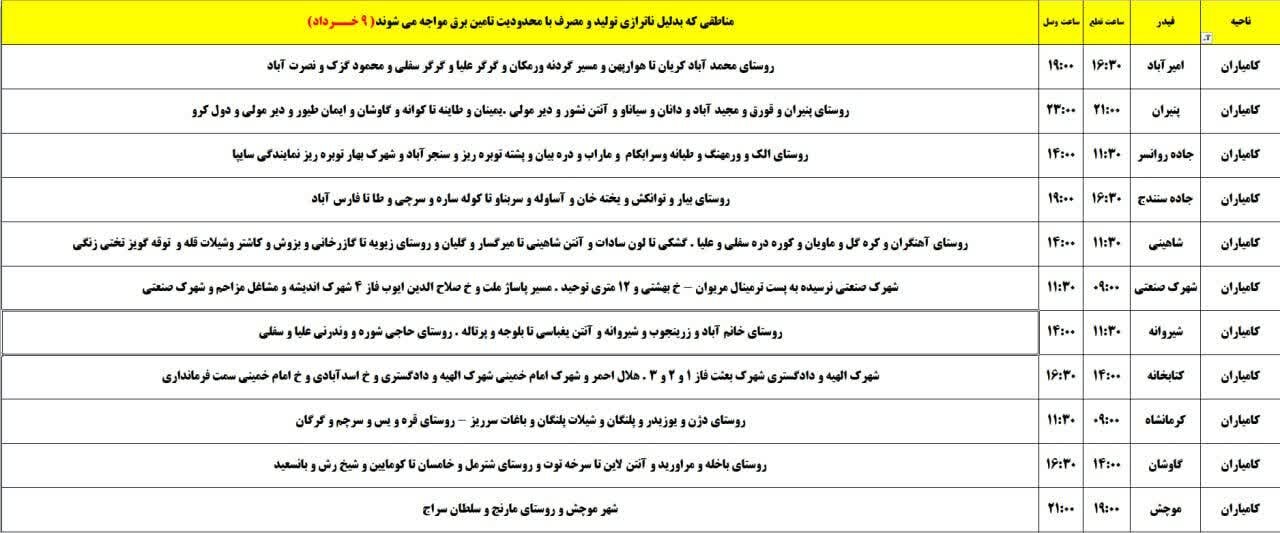برنامه خاموشی‌های برق کردستان روز جمعه ۹ خرداد + جدول