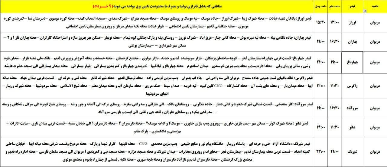 برنامه خاموشیهای برق کردستان روز جمعه ۹ خرداد + جدول