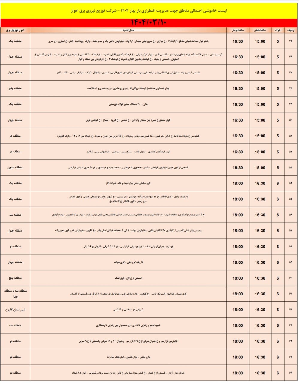 جدول خاموشی برق اهواز فردا شنبه ۱۰ خرداد