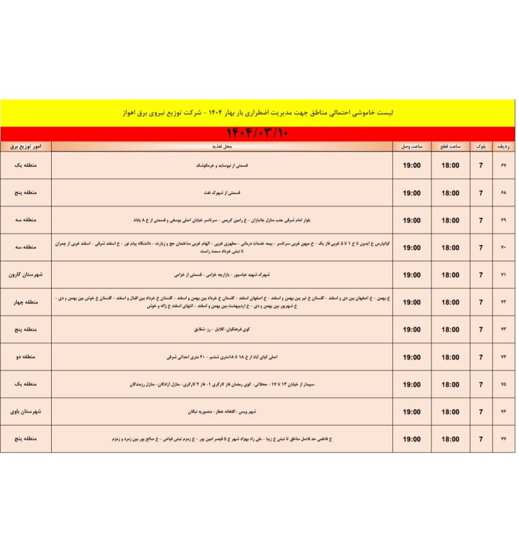 جدول خاموشی برق اهواز فردا شنبه ۱۰ خرداد