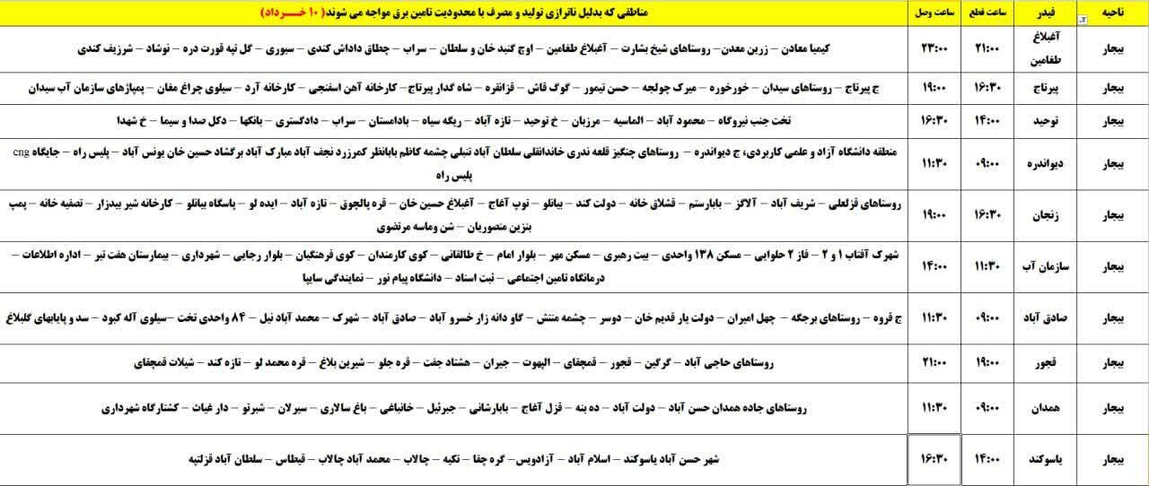 برنامه قطعی برق کردستان فردا شنبه ۱۰ خرداد + جدول