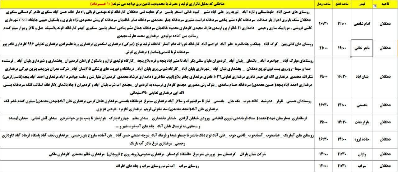 برنامه قطعی برق کردستان فردا شنبه ۱۰ خرداد + جدول