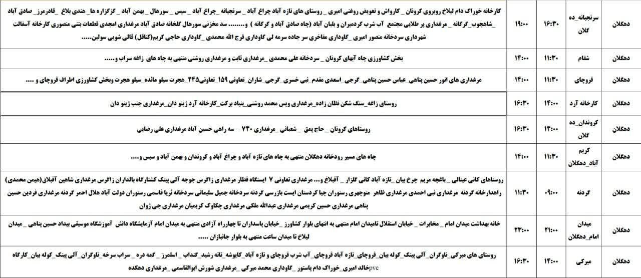 برنامه قطعی برق کردستان فردا شنبه ۱۰ خرداد + جدول