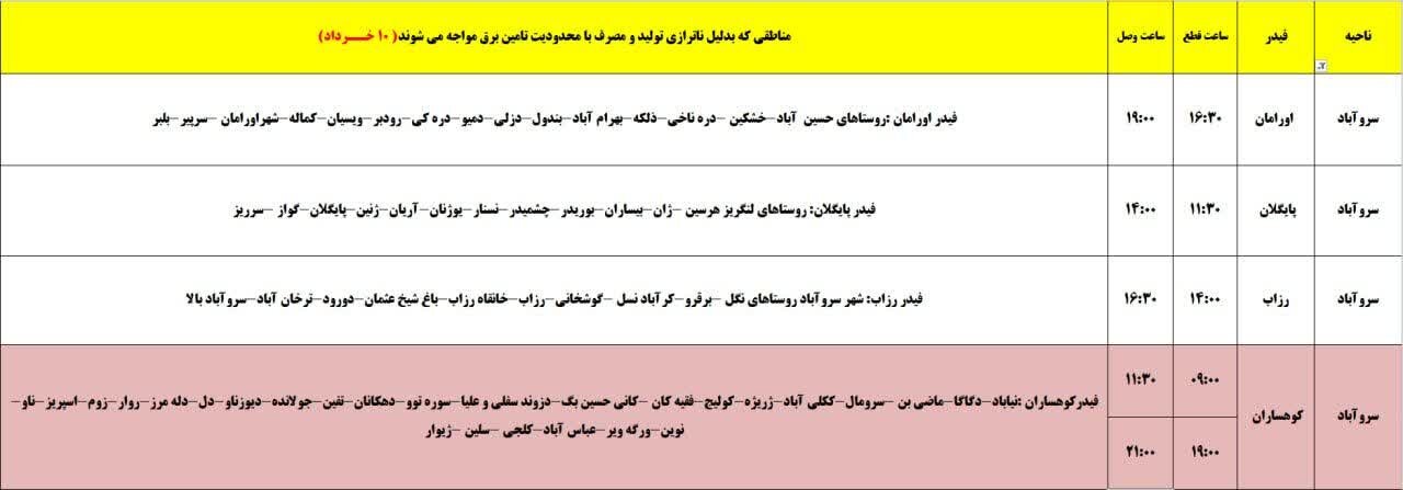 برنامه قطعی برق کردستان فردا شنبه ۱۰ خرداد + جدول