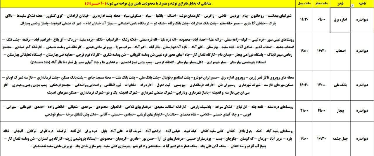 برنامه قطعی برق کردستان فردا شنبه ۱۰ خرداد + جدول