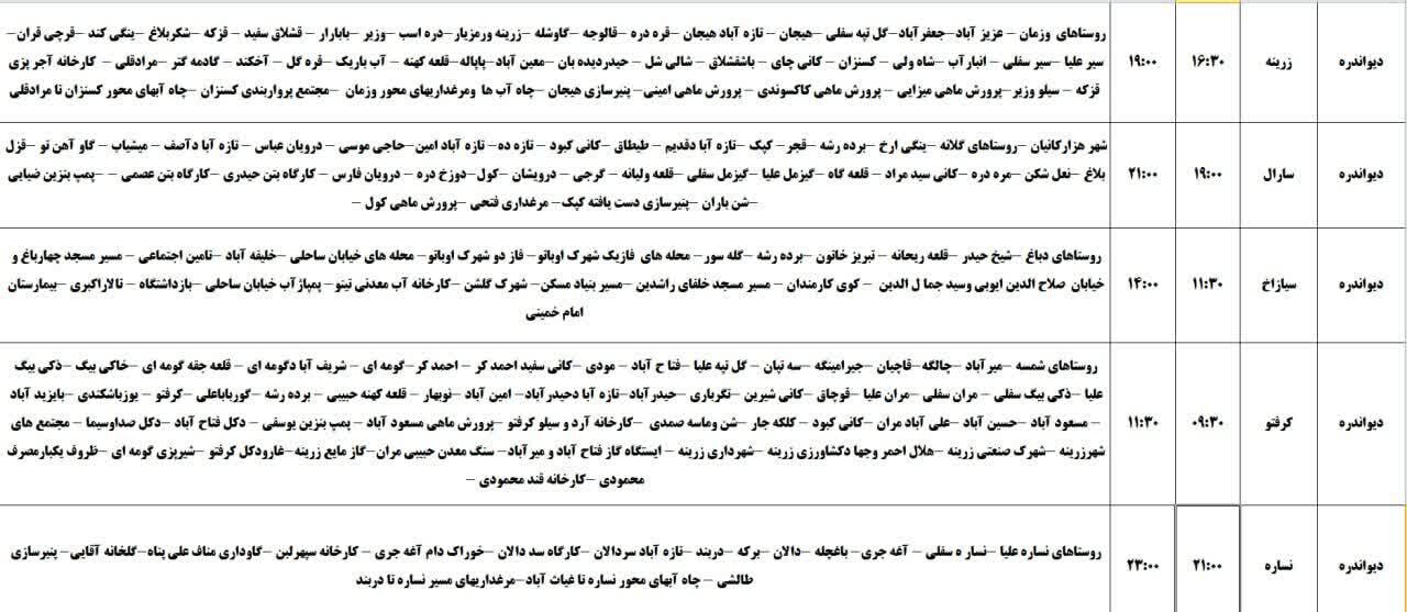 برنامه قطعی برق کردستان فردا شنبه ۱۰ خرداد + جدول