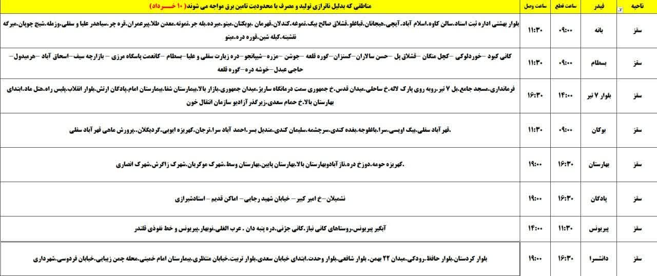 برنامه قطعی برق کردستان فردا شنبه ۱۰ خرداد + جدول
