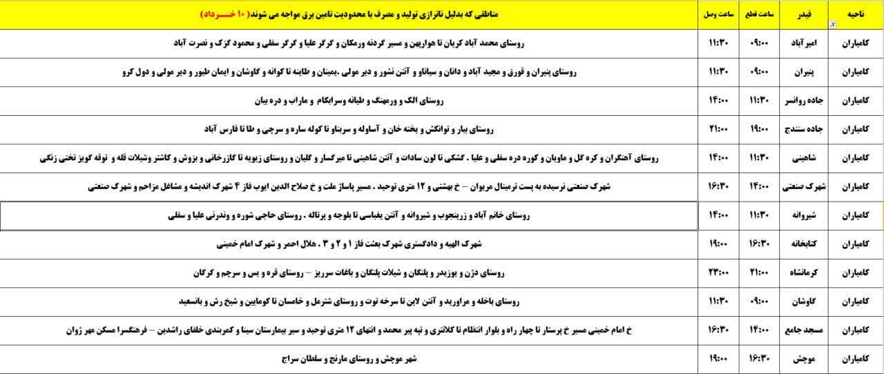 برنامه قطعی برق کردستان فردا شنبه ۱۰ خرداد + جدول
