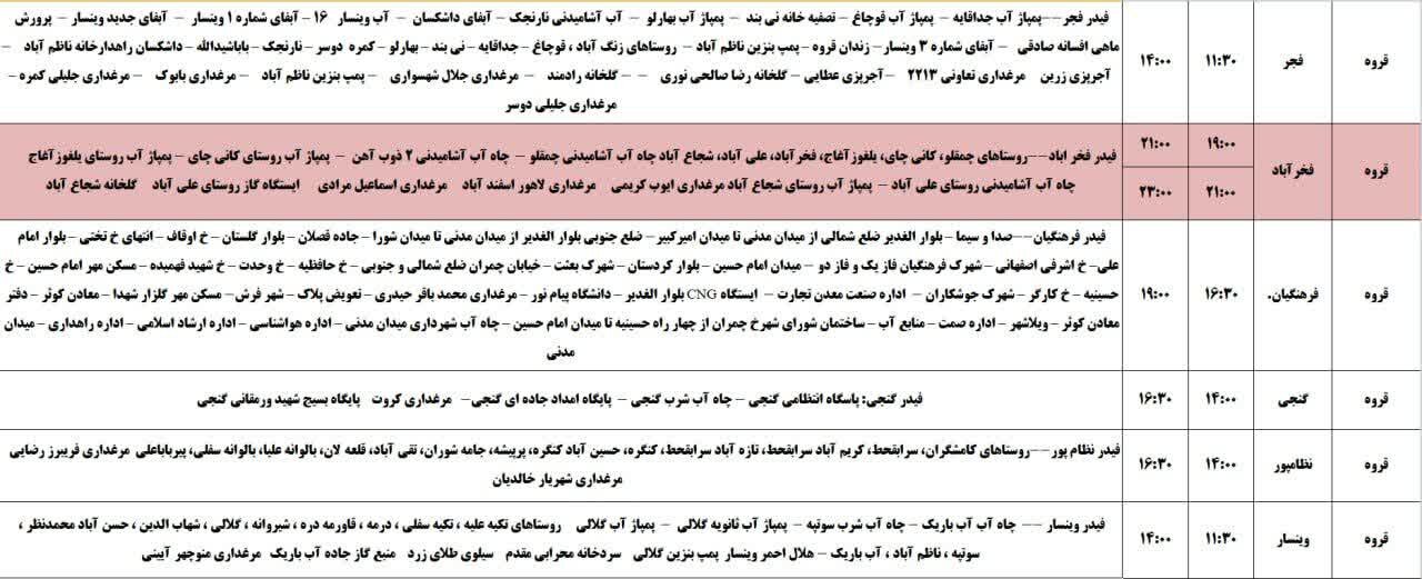 برنامه قطعی برق کردستان فردا شنبه ۱۰ خرداد + جدول