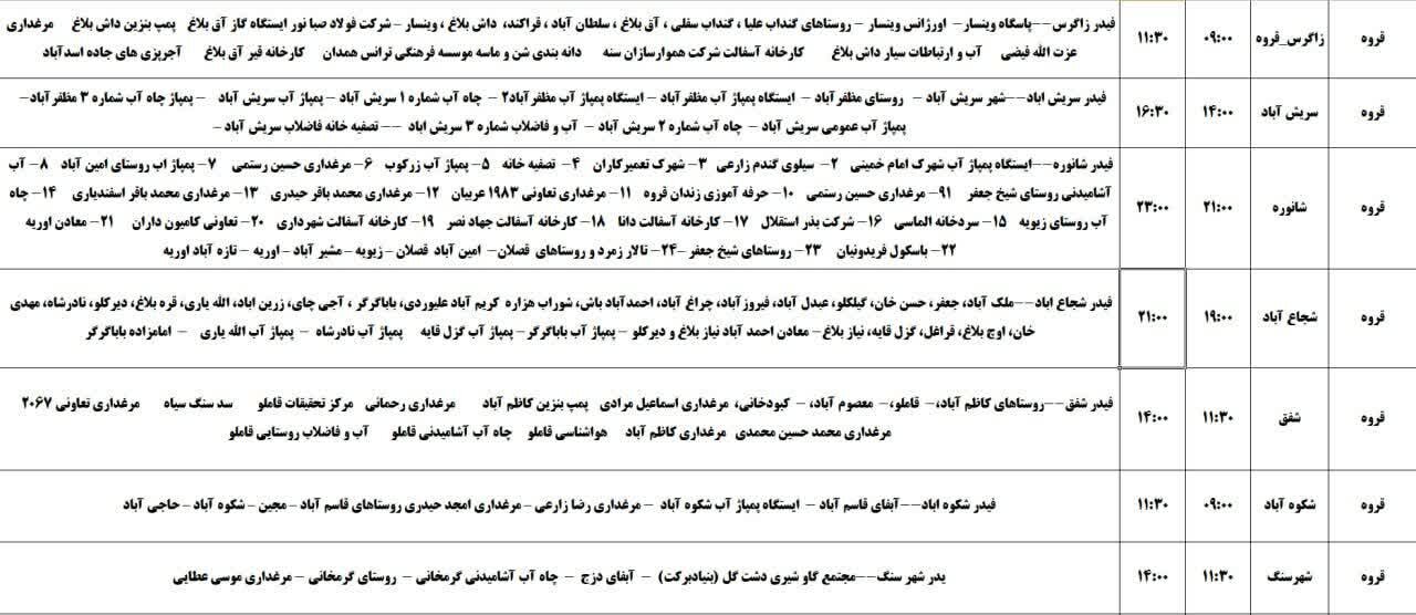 برنامه قطعی برق کردستان فردا شنبه ۱۰ خرداد + جدول