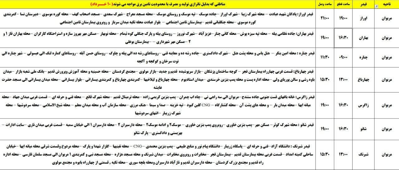 برنامه قطعی برق کردستان فردا شنبه ۱۰ خرداد + جدول