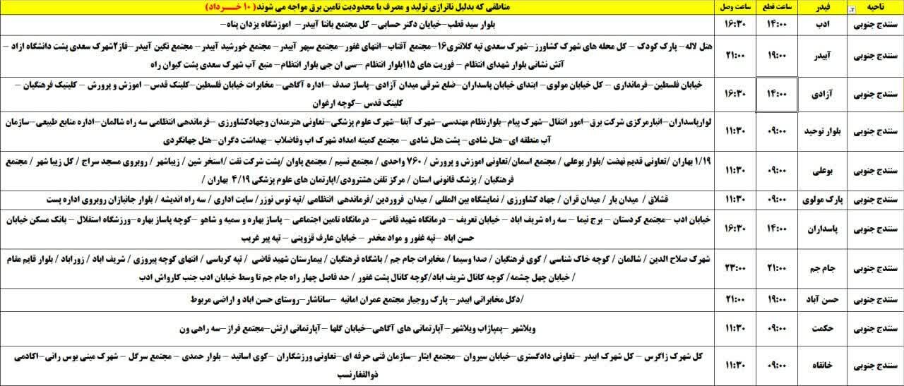 برنامه قطعی برق کردستان فردا شنبه ۱۰ خرداد + جدول