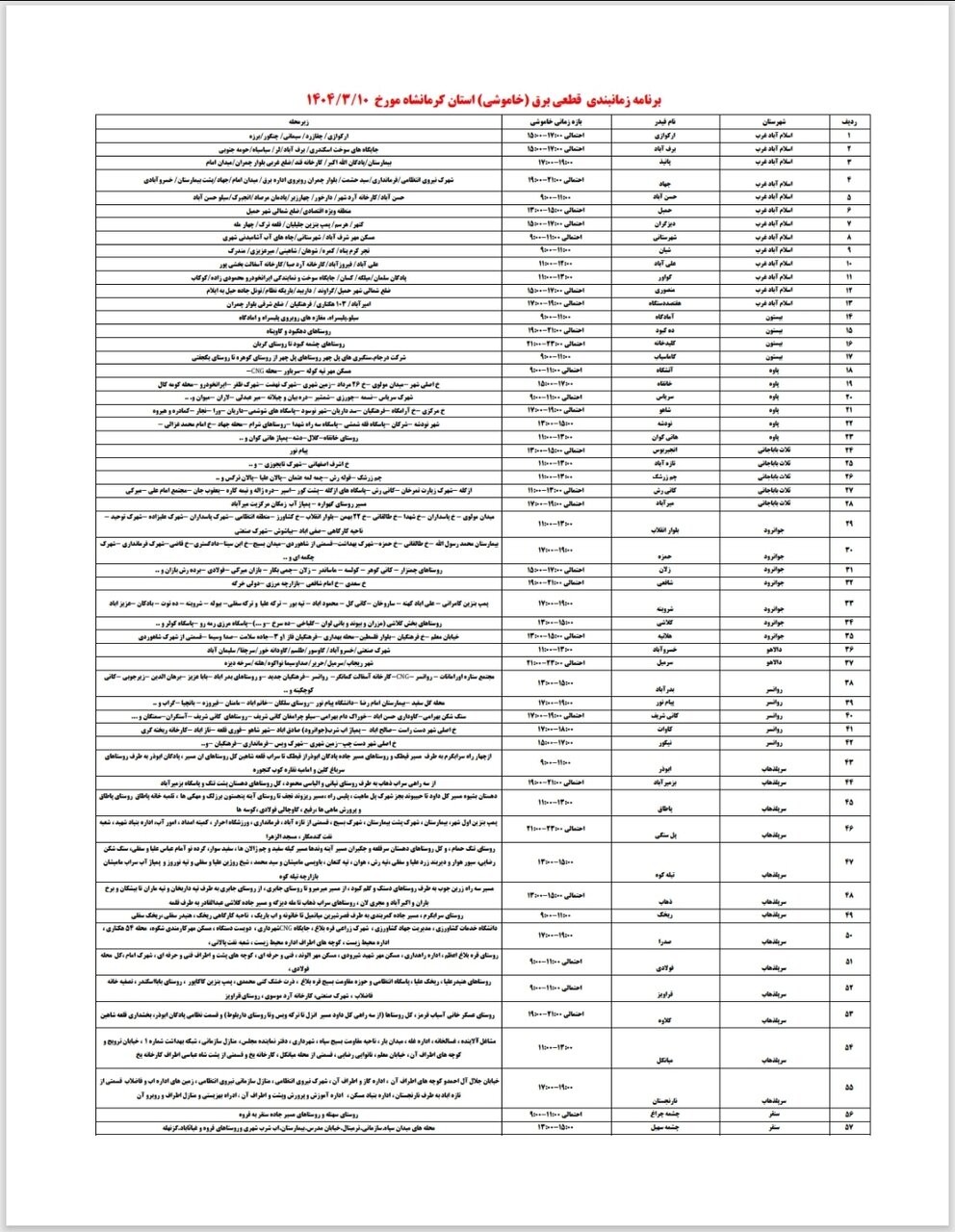 برنامه قطعی برق کرمانشاه امروز شنبه دهم خرداد + لیست مناطق