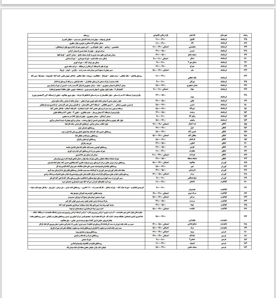 برنامه قطعی برق کرمانشاه امروز شنبه دهم خرداد + لیست مناطق