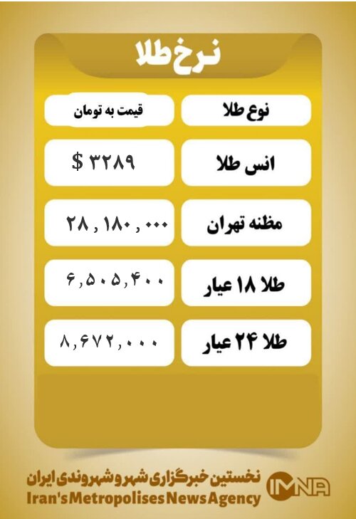 قیمت طلا امروز شنبه ۱۰ خرداد ۱۴۰۴