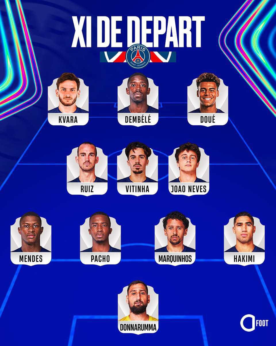 ترکیب رسمی پاری‌سن‌ژرمن مقابل اینتر + عکس