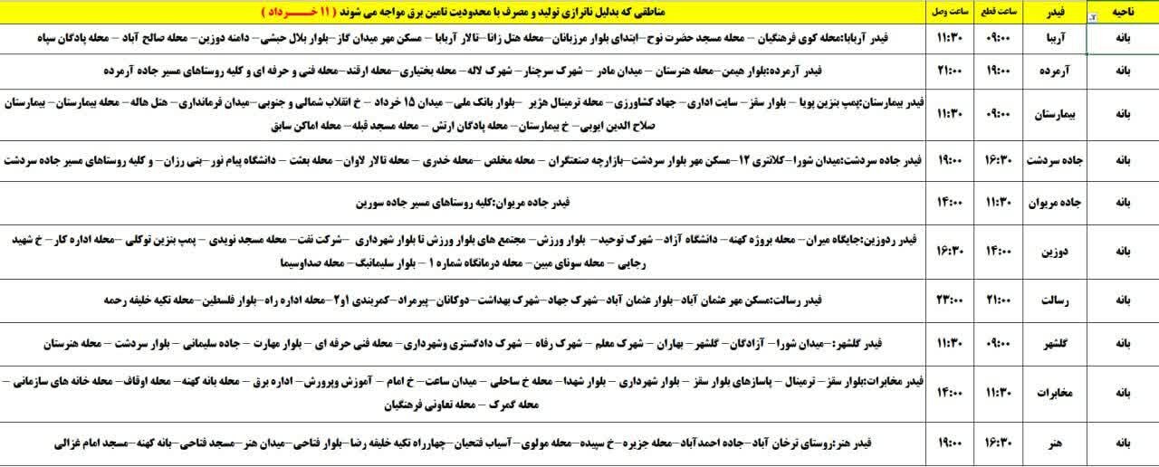 برنامه قطعی برق کردستان روز یکشنبه ۱۱ خرداد + جدول