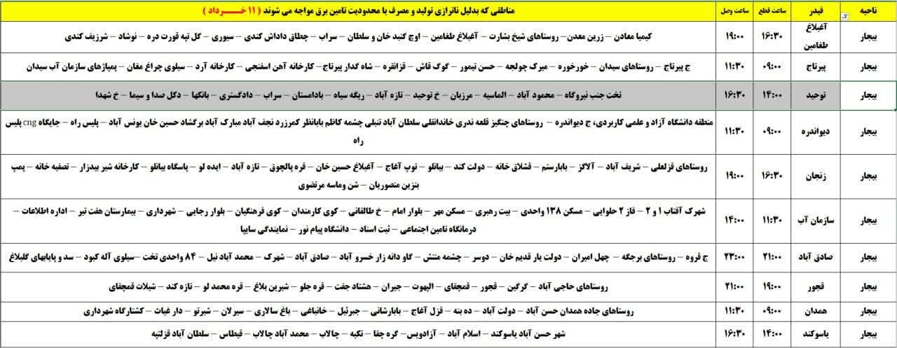 برنامه قطعی برق کردستان روز یکشنبه ۱۱ خرداد + جدول