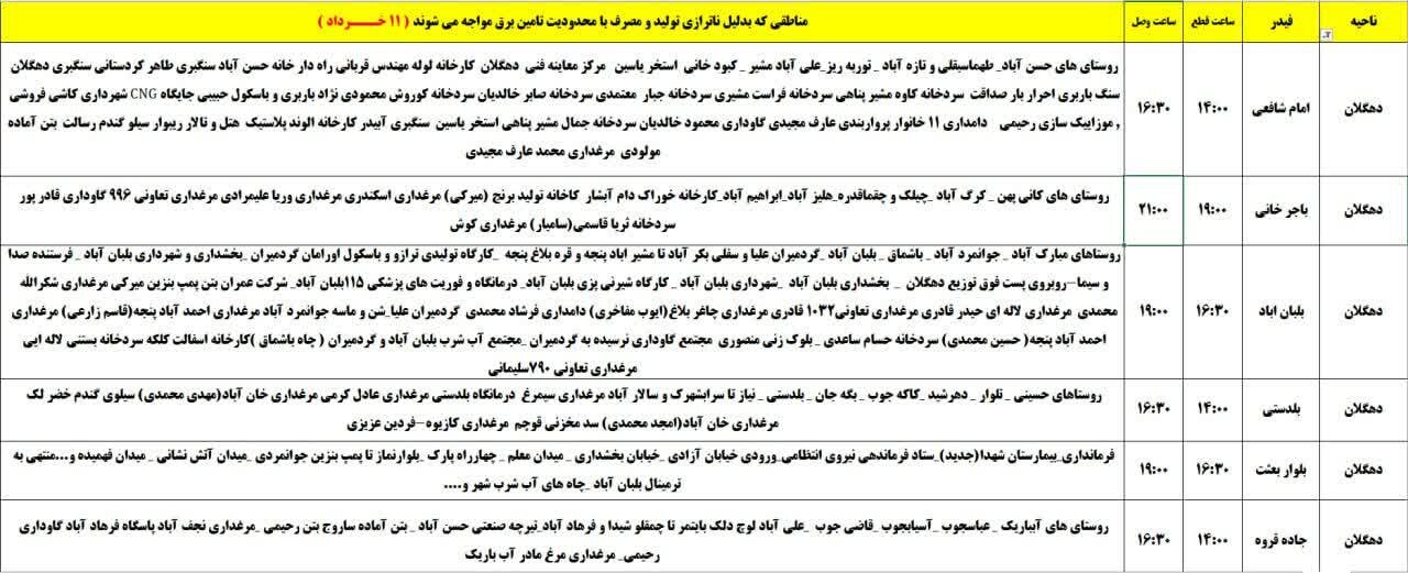 برنامه قطعی برق کردستان روز یکشنبه ۱۱ خرداد + جدول