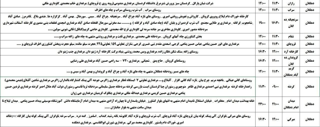 برنامه قطعی برق کردستان روز یکشنبه ۱۱ خرداد + جدول